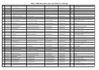 Dutse Study Centre.pdf